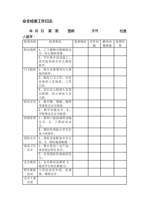 ?安全检查工作日志