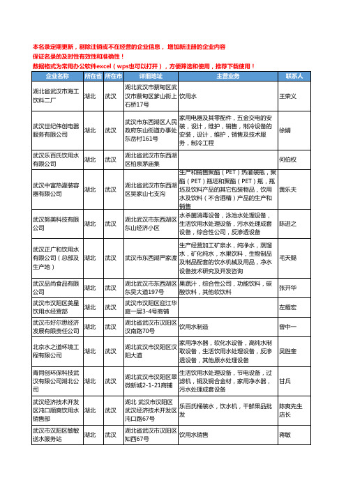 2020新版湖北省武汉饮用水工商企业公司名录名单黄页大全52家