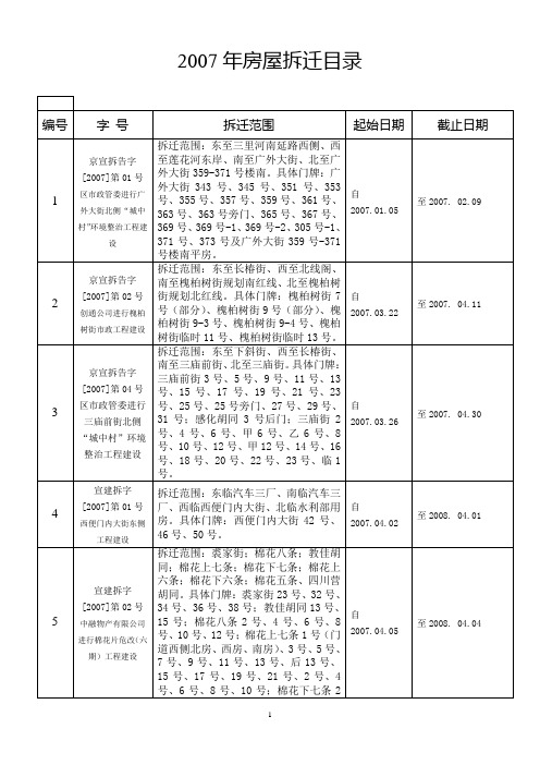 房 屋 拆 迁 件 目 录