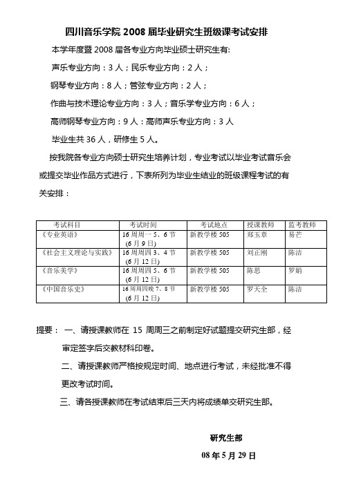 四川音乐学院2008届毕业研究生班级课考试安排