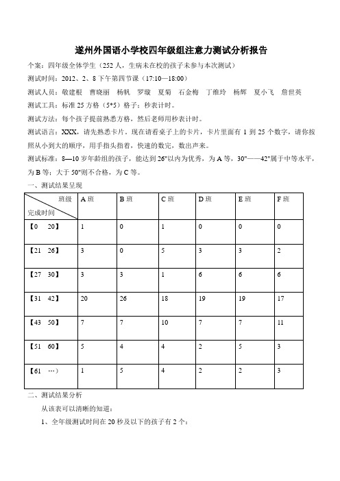 专注力测试分析报告