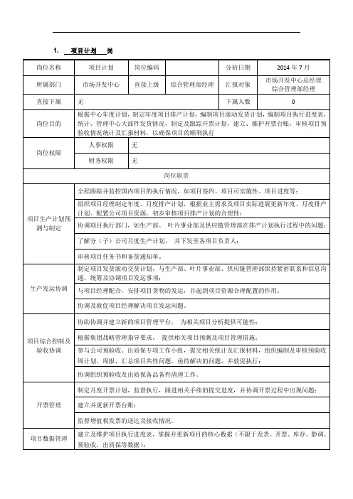 电力风电岗位说明书-市场开发中心-综合管理-项目计划岗