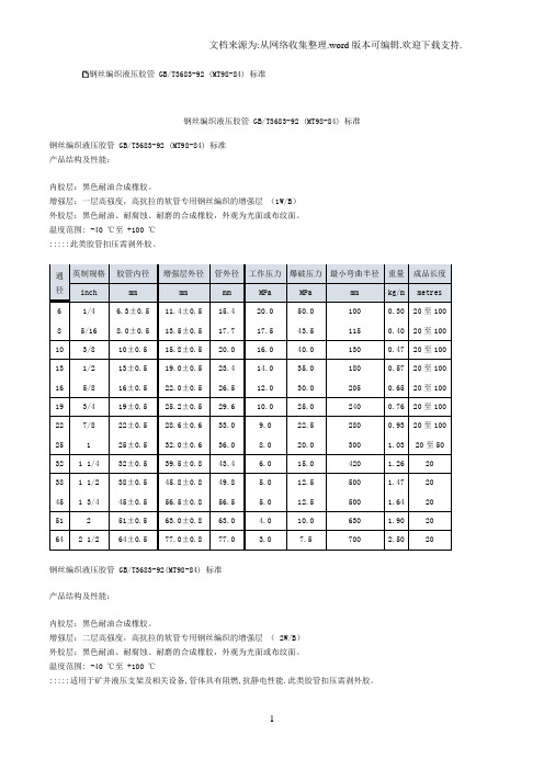 钢丝编织液压胶管GBT