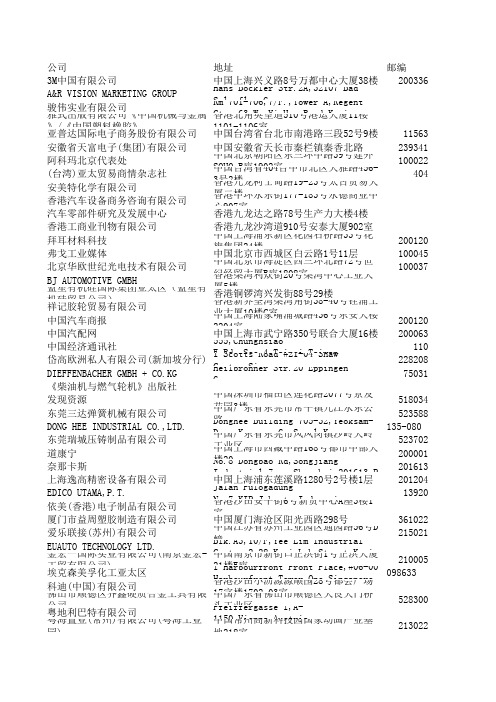 上海国际汽车零部件及汽车用品展览会展商名录