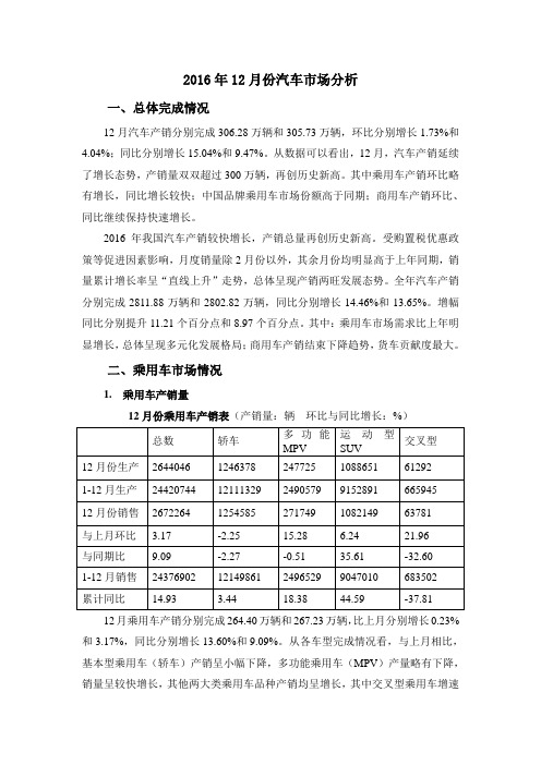 2016年12月份汽车场分析