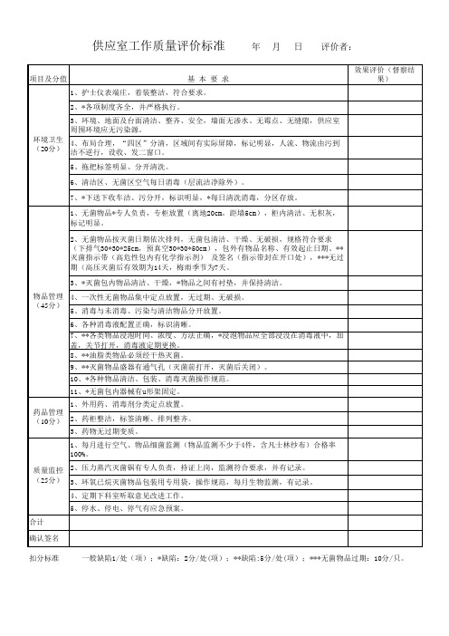 护理质量管理 评价表格
