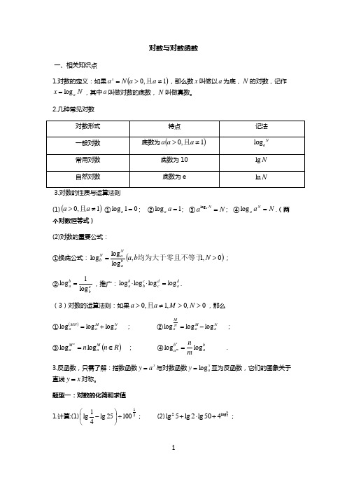 对数运算和对数函数