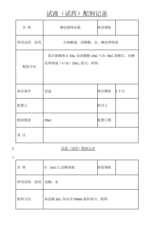 最新试液配制记录