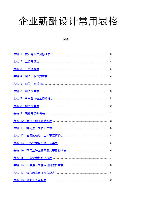 薪酬工具67个企业薪酬设计常用表格汇总