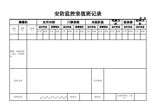 安防监控室值班记录