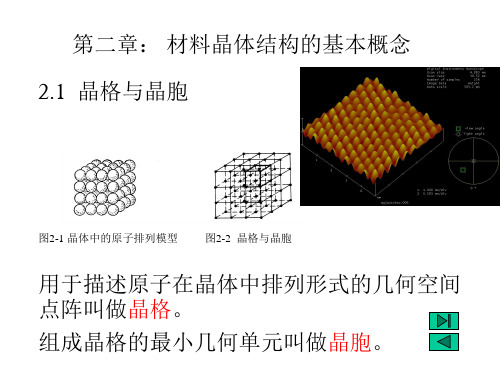 第2章：材料晶体结构