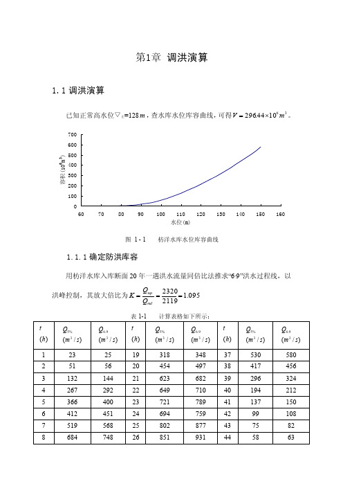 调洪演算——精选推荐