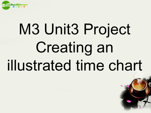 高中英语 Unit3 Project课件 牛津版必修3