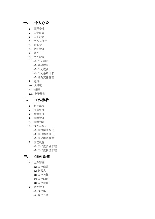 OA系统功能列表