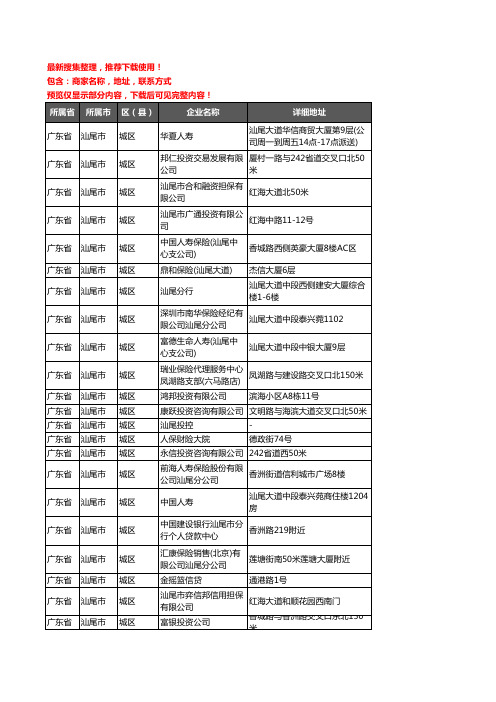 新版广东省汕尾市城区保险企业公司商家户名录单联系方式地址大全72家