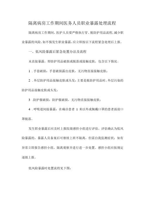 新冠隔离病房工作期间医务人员职业暴露处理流程