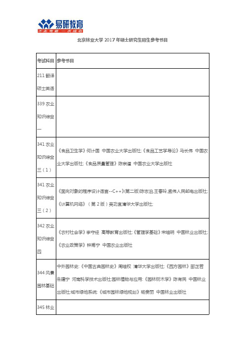 2017年北京林业大学参考书