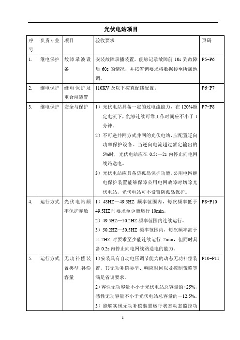 并网必备条件验收确认书资料