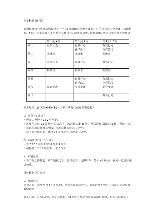 跑步机健身计划