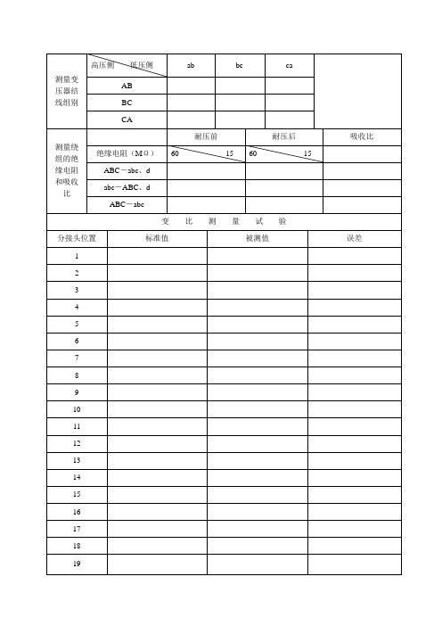 电力变压器试验报告2