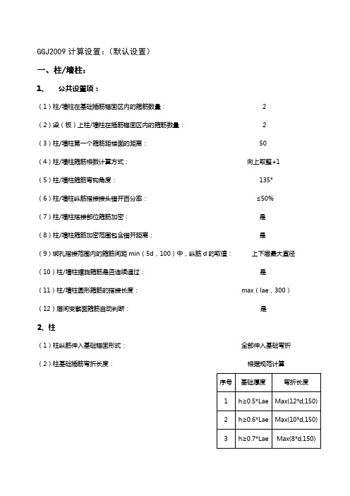 GGJ2009计算设置内容