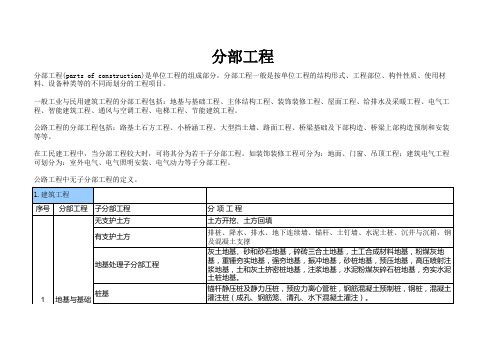 分部工程(分布、子分部、分项)