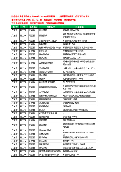 2020新版广东省阳江市阳西县茶具工商企业公司商家名录名单联系电话号码地址大全48家