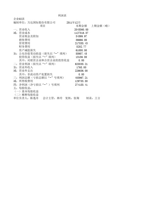 西安建筑科技大学华清学院厦门网中网会计操作平台生产实习利润表