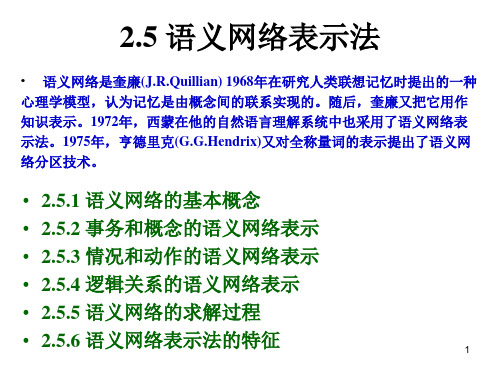 知识表示方法语义网络和框架表示方法