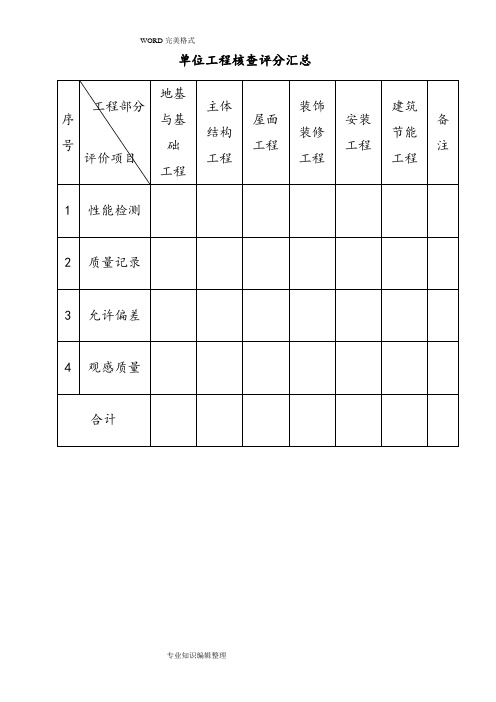 GBT50375_2017年建筑工程施工质量评分表