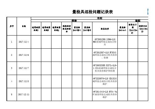 量检具巡检问题记录表(电子版)