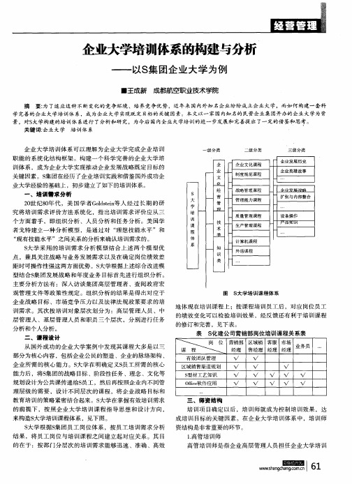 企业大学培训体系的构建与分析——以S集团企业大学为例