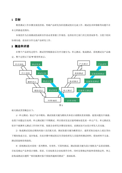 测试作业流程及标准规范