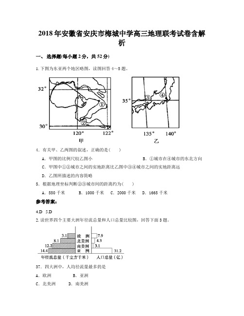 2018年安徽省安庆市梅城中学高三地理联考试卷含解析