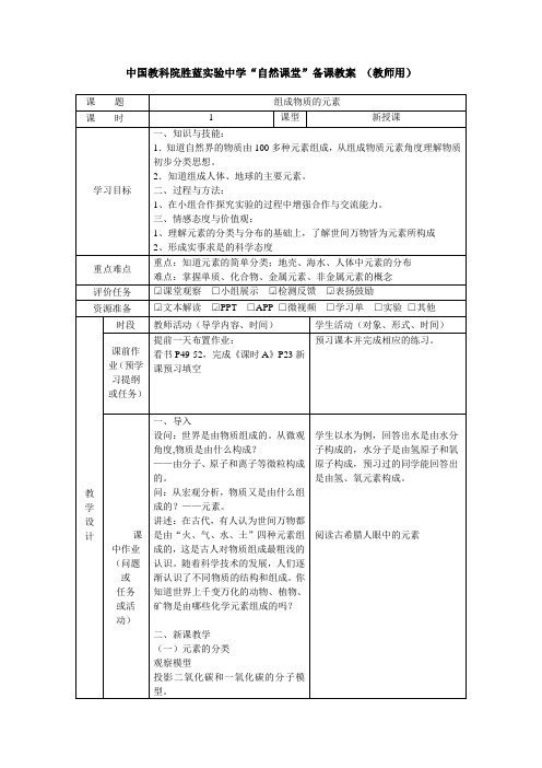 初中化学教案：组成物质的元素