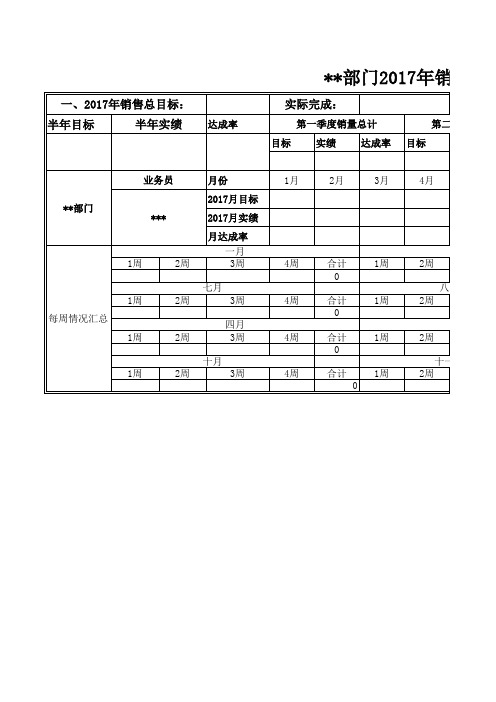 2017年销量完成统计表