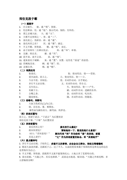 汉语言文学专业古汉课文复习