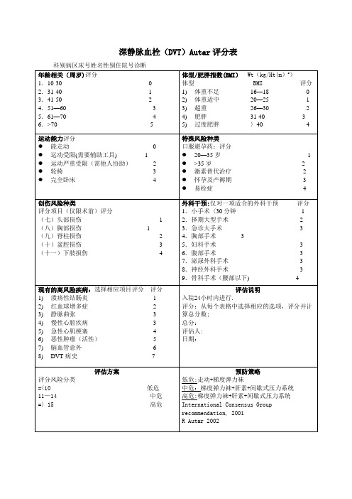 深静脉血栓(DVT)Autar评分表