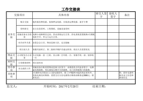 物业经理交接表格(上传)