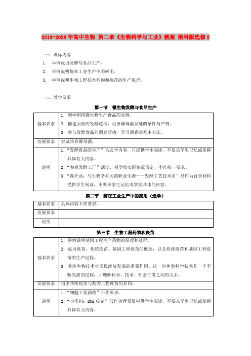 2019-2020年高中生物 第二章《生物科学与工业》教案 浙科版选修2