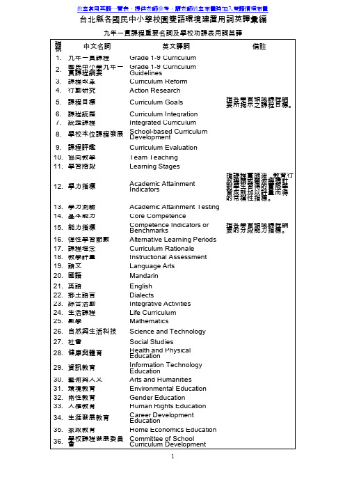 教室常用英语一览表