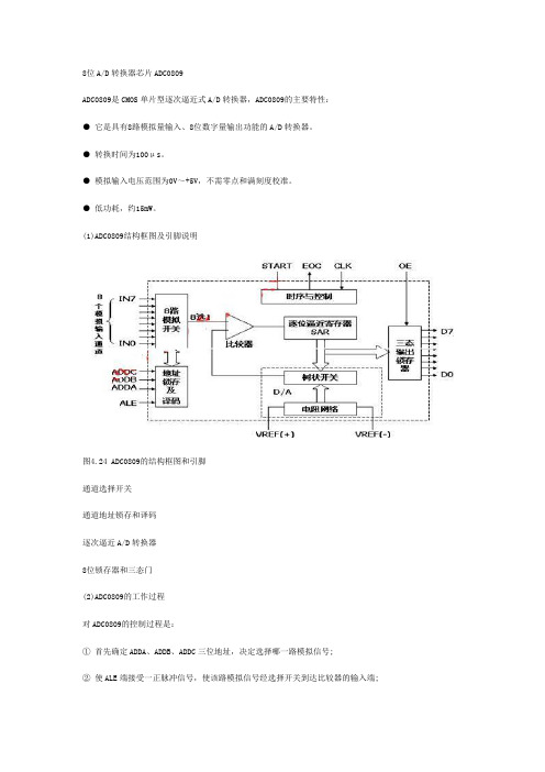 ADC0809接口电路