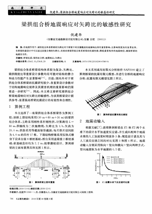 梁拱组合桥地震响应对矢跨比的敏感性研究