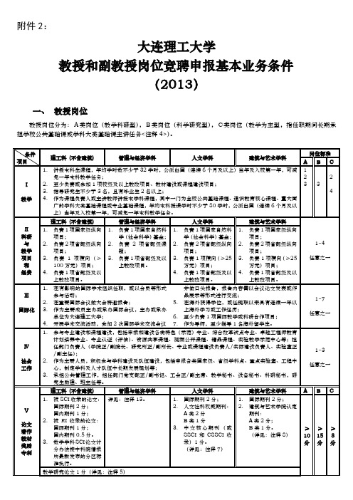 大连理工大学教授和副教授岗位竞聘申报基本业务条件2013