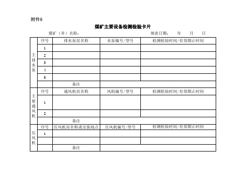 8、煤矿主要设备检测检验卡片