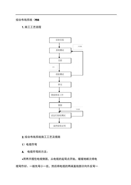 综合布线系统施工工艺流程