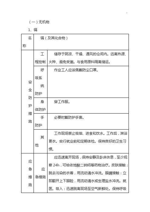 化学品安全防护措施与应急措施方法