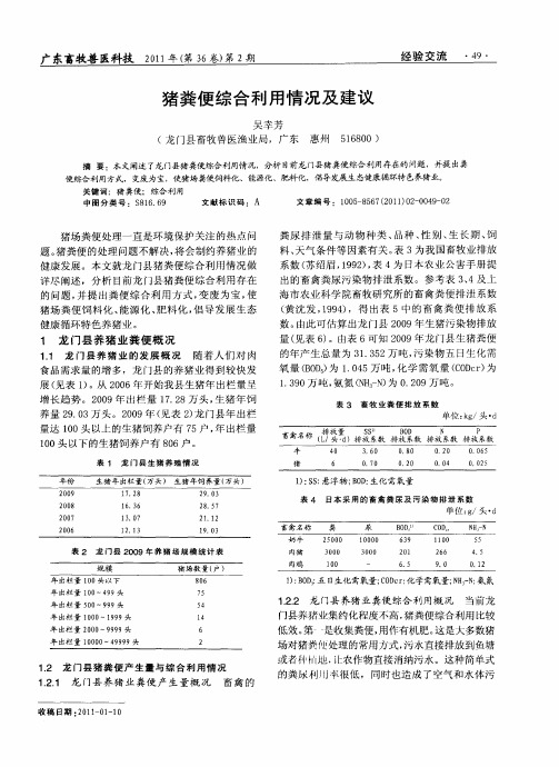 猪粪便综合利用情况及建议