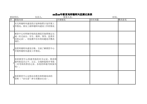 师德师风监测记录表