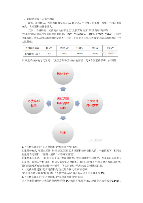 估算光伏项目的占地面积